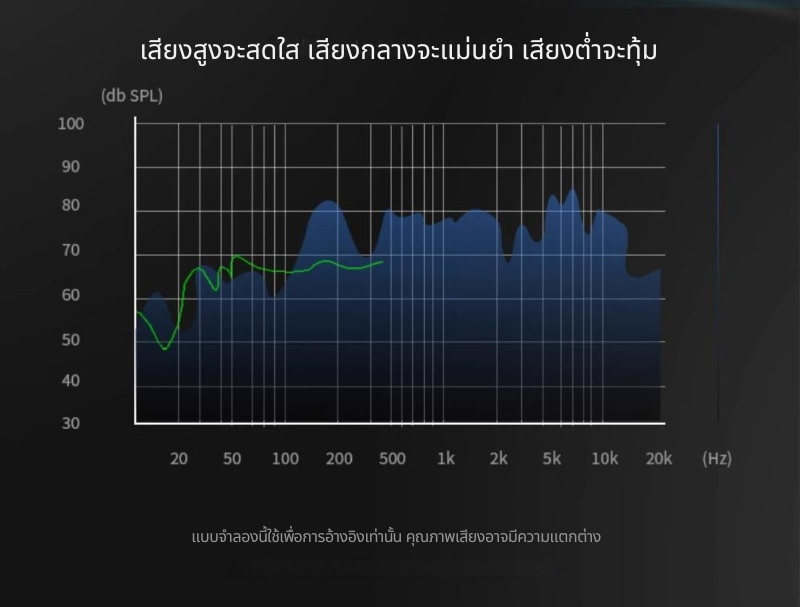 ERTK GamingHeadphoneAdapter แจ็คแปลงหูฟังมีไมค์ให้รองรับ PC, Notebook แบบ 2 ช่อง ประกันศูนย์ไทย