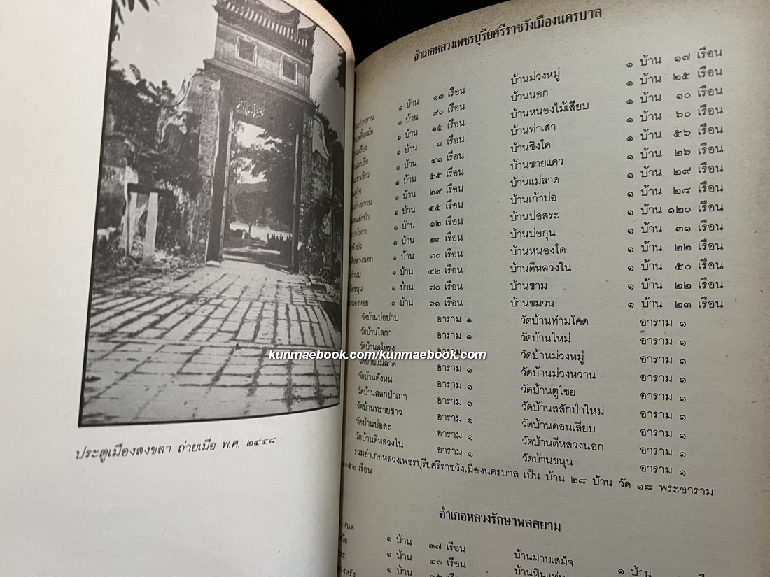 อนุสรณ์ในงานพระราชทานเพลิงศพ นายสุชาติ รัตนปราการ จ.ม.,จ.ช.
