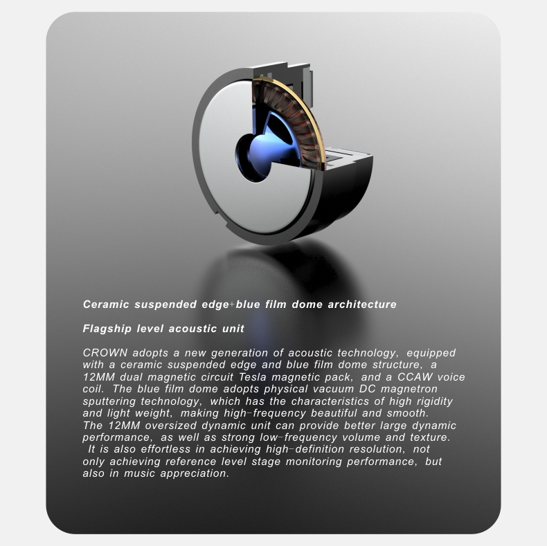 ขาย SuperTFZ Crown หูฟังซีรีส์ Crown สุดพิเศษ IEMs ระดับเรือธง ปรับแต่งโทนเสียงได้ ประกันศูนย์ไทย