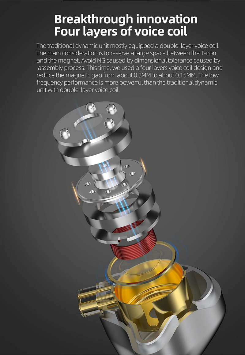 ขาย KZ ZVX หูฟังไดนามิกเทคโนโลยีใหม่ Pioneered เสียงระดับเรือธง ประกันศูนย์ไทย