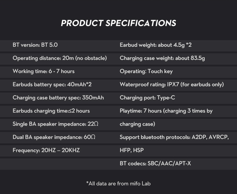 ขาย Mifo O7 หูฟัง True Wireless ไดร์เวอร์ Dual Balanced รองรับ Bluetooth 5.0 APT-X , IPX7