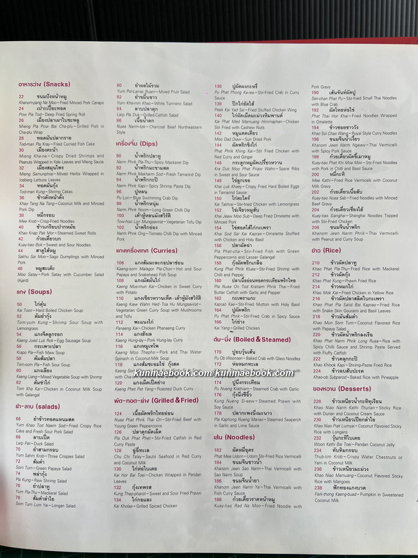 100 ตำรับสุดยอดอาหารไทย จาก 100 สุภาพสตรีแถวหน้า โดย สภาสตรีเเห่งชาติในพระบรมราชินูปถัมภ์