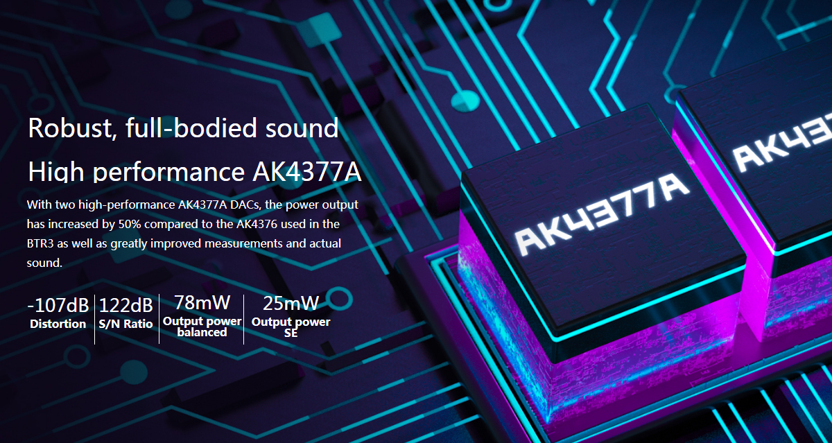 FiiO BTR3K DAC/AMP ตัวรับสัญญาณรองรับ Bluetooth 5.0 aptX , aptX LL , aptX HD , LDAC