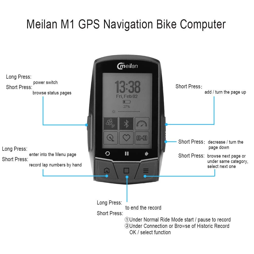 ไมล์จักรยาน Meilan M1 GPS Cycling/Bike Computer Navigation Speedometer, Heart Rate and Power Compatible เมนูภาษาไทย