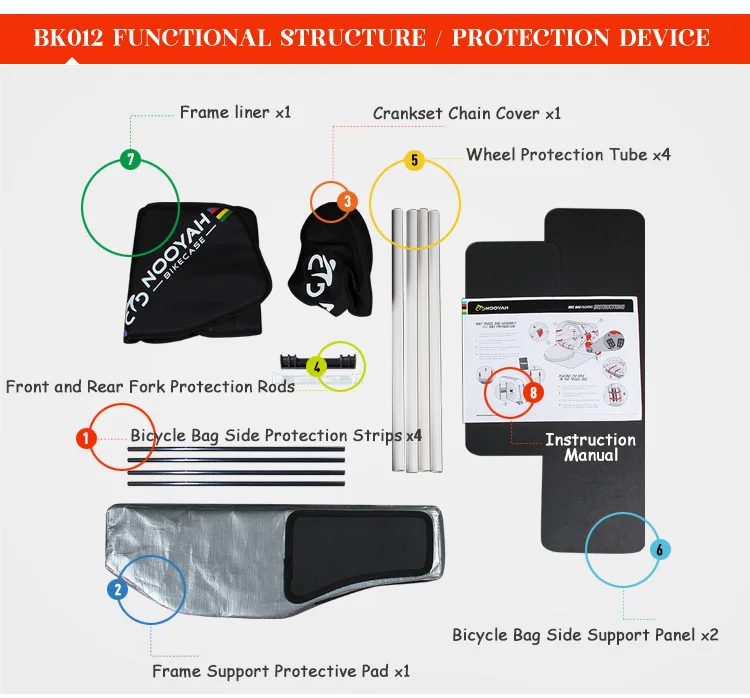 NOOYAH BK012 กระเป๋าจักรยานเดินทาง ป้องกันครบ 8 จุด | รองรับทุกประเภท