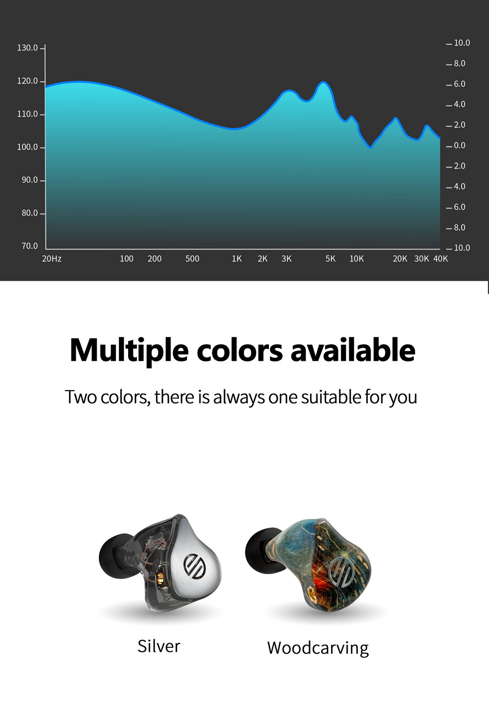 ขาย BGVP DM8 หูฟัง 8 ไดรเวอร์ 8BA รองรับ Hi-Res