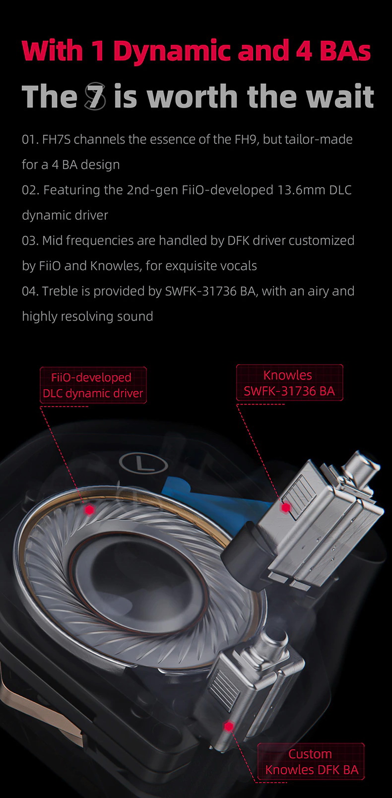 FiiO FH7S หูฟังแบบ 4BA Knowles และ 1Dynamic ขนาด13.6mm รองรับ Hires ประกันศูนย์ไทย