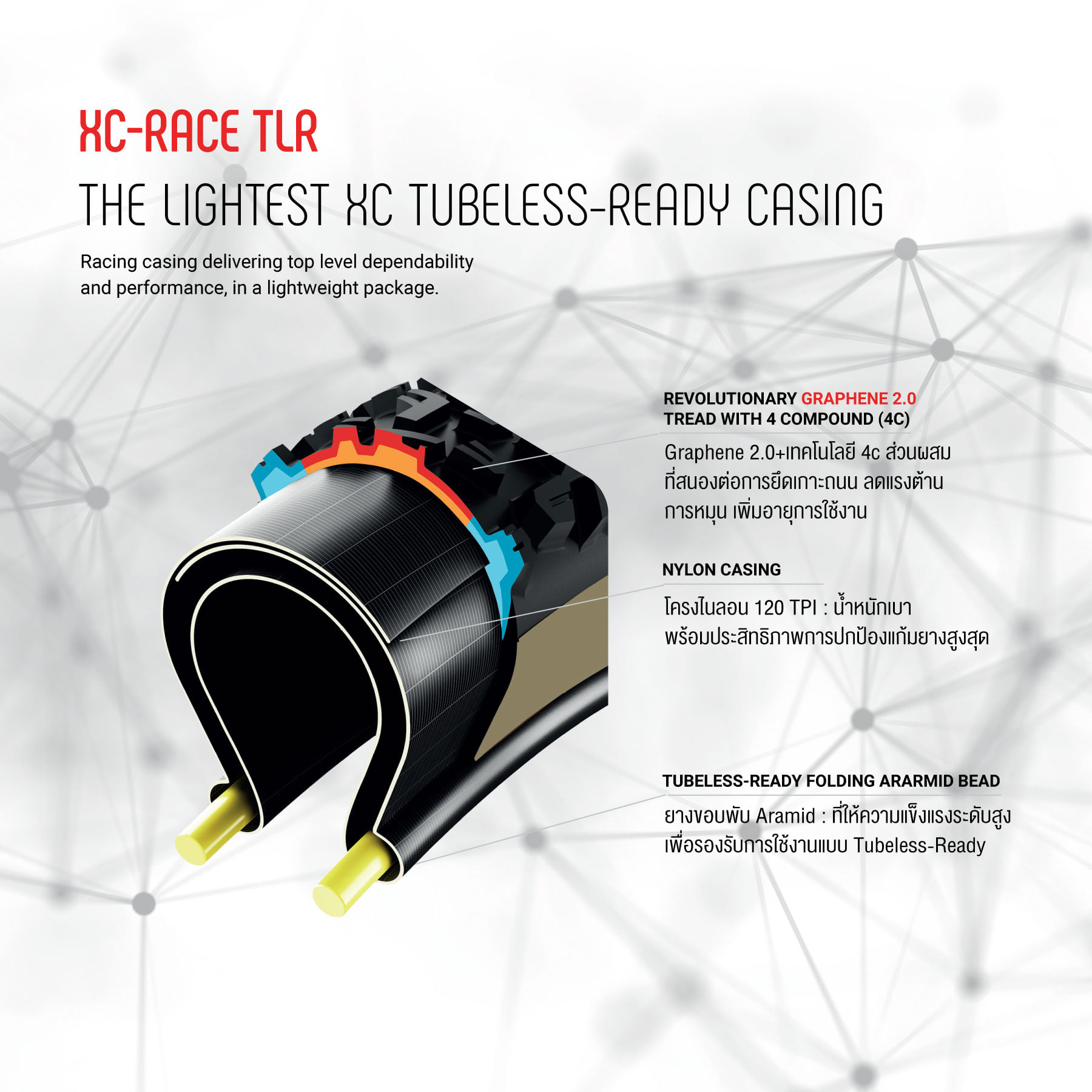 ยางนอกจักรยาน ยางเสือภูเขา Vittoria Mezcal III TLR G2.0 27.5-29ER Folding Tyre, TNB TUBELESS READY