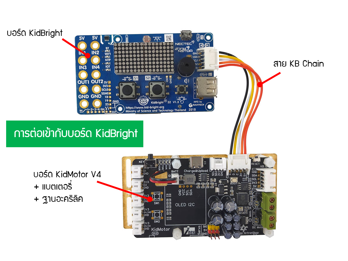 KidMotor V4 บอร์ดเสริมทำหุ่นยนต์สำหรับบอร์ด KidBright