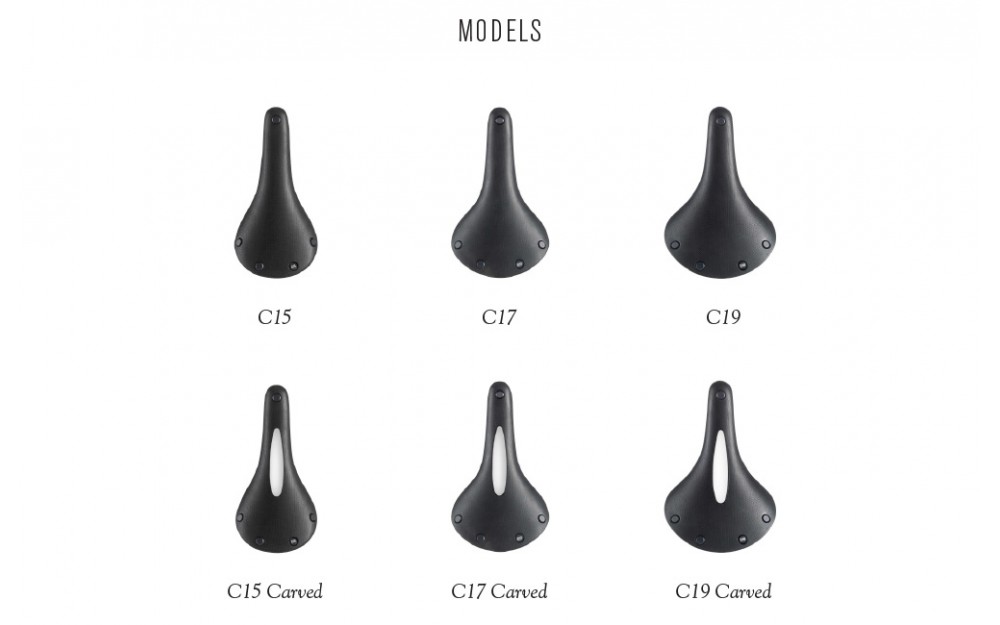 เบาะ BROOKS CAMBIUM C15 CARVED ALL WEATHER มีร่อง สีดำ