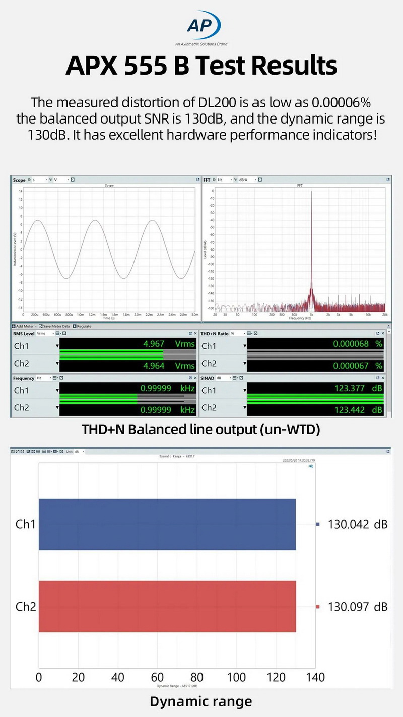SMSL DL200 DAC/AMP ตั้งโต๊ะ รองรับ MQA, Dual Hi-Res ประกันศูนย์ไทย
