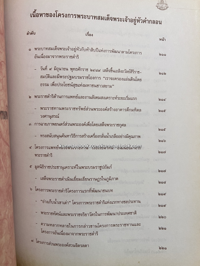 ร้อยกรองกาญจนาภิเษก เฉลิมพระเกียรติพระบาทสมเด็จพระปรมินทรมหาภูมิพลอดุลยเดช