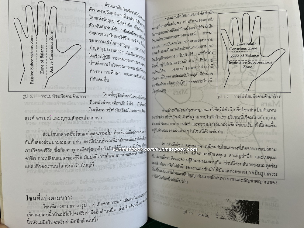 อ่านมือ อ่านใจ / ผลงานของ อำนวยชัย ปฏิพัทธ์เผ่าพงศ์