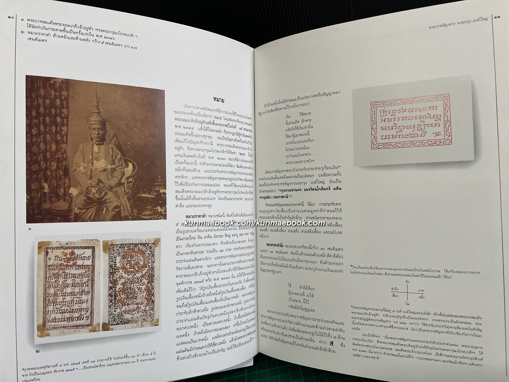 วิวัฒนาการธนบัตรไทย *พร้อมใบแก้คำผิด