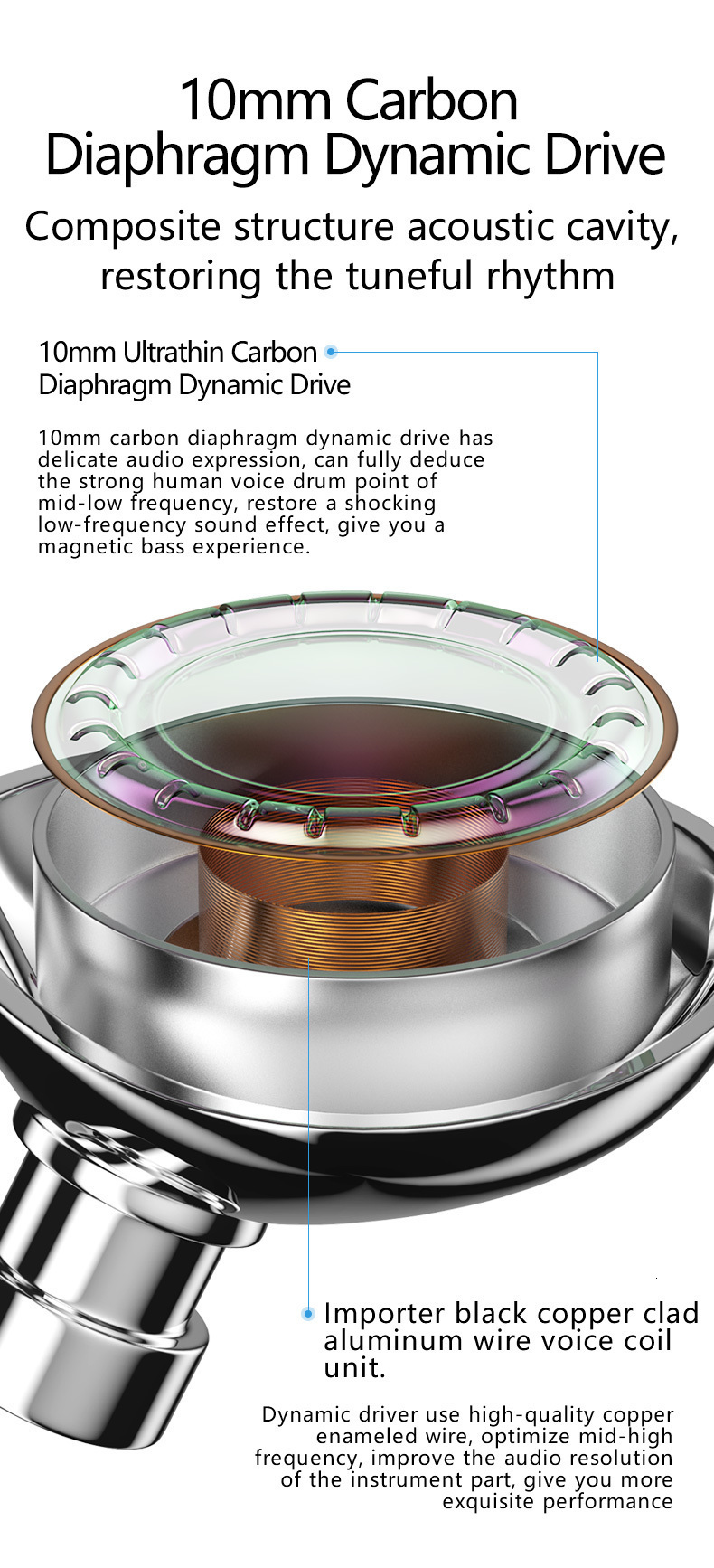 ขาย Blon BL03 หูฟัง Dynamic 10mm ใช้ Carbon Diaphragm เป็นส่วนประกอบไดร์เวอร์