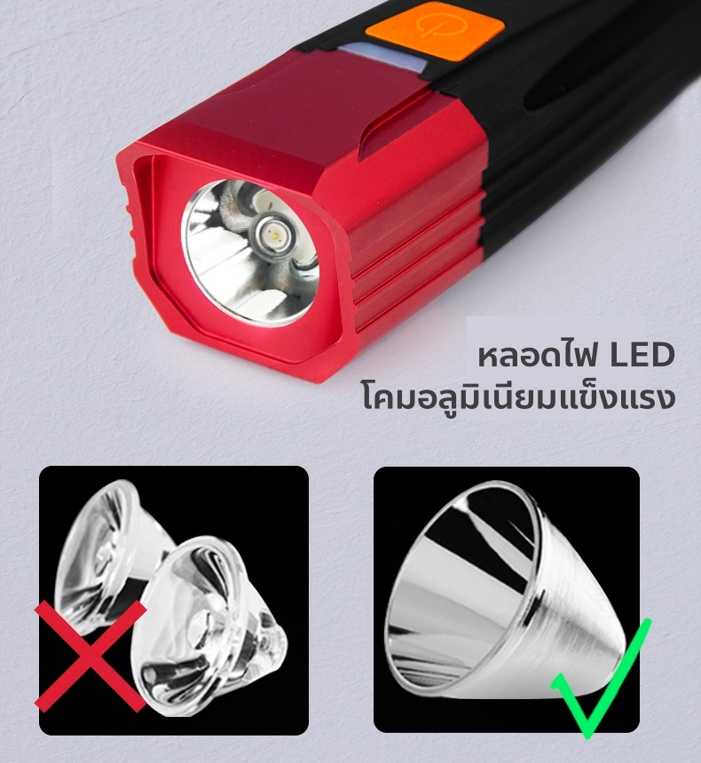 DAHON Cycling Front Light บอดี้อลูมิเนียม กันน้ำ ชาร์จUSB ความสว่าง 550 lumens แบตเตอรี่ 2200 mA