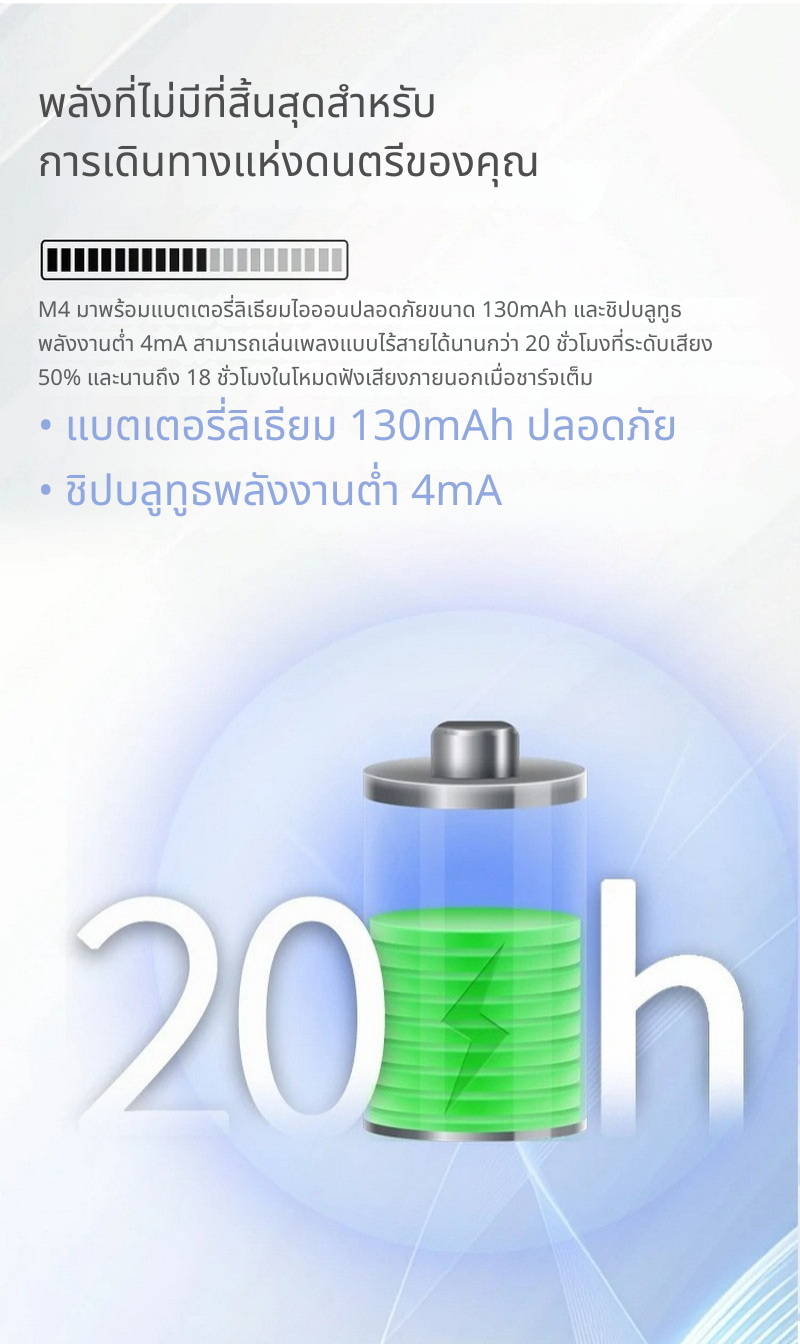 BGVP M4 สายอัพเกรดหูฟังให้รองรับไร้สาย True Wireless Bluetooth 5.4 ประกันศูนย์ไทย