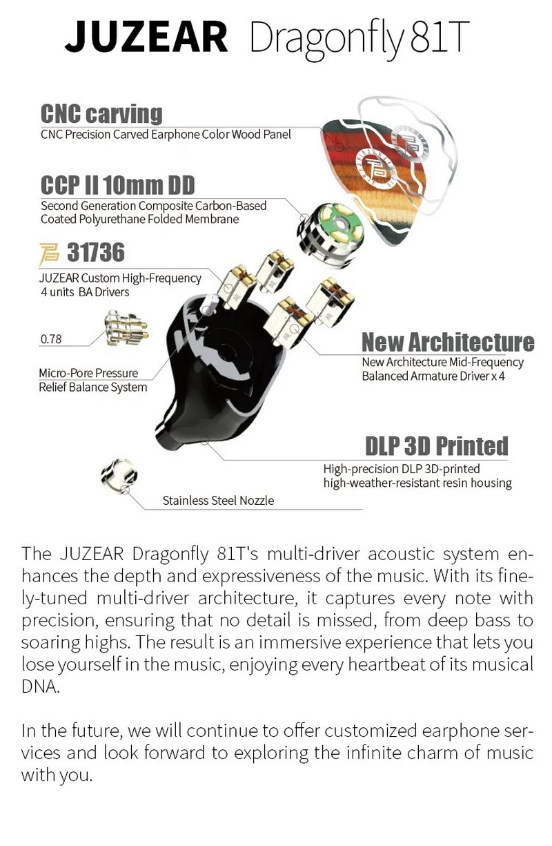 JUZEAR Dragonfly81T หูฟัง IEMs Hybrid 9 ไดรเวอร์ 1DD+8BA ประกันศูนย์ไทย