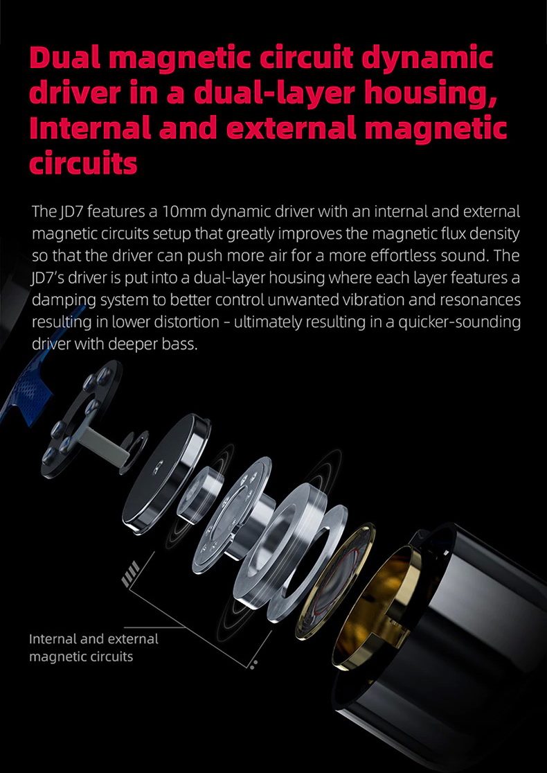 ขาย FiiO JD7 หูฟัง IEMs ไดรเวอร์ Dynamic รองรับ Hi-Res ประกันศูนย์ไทย