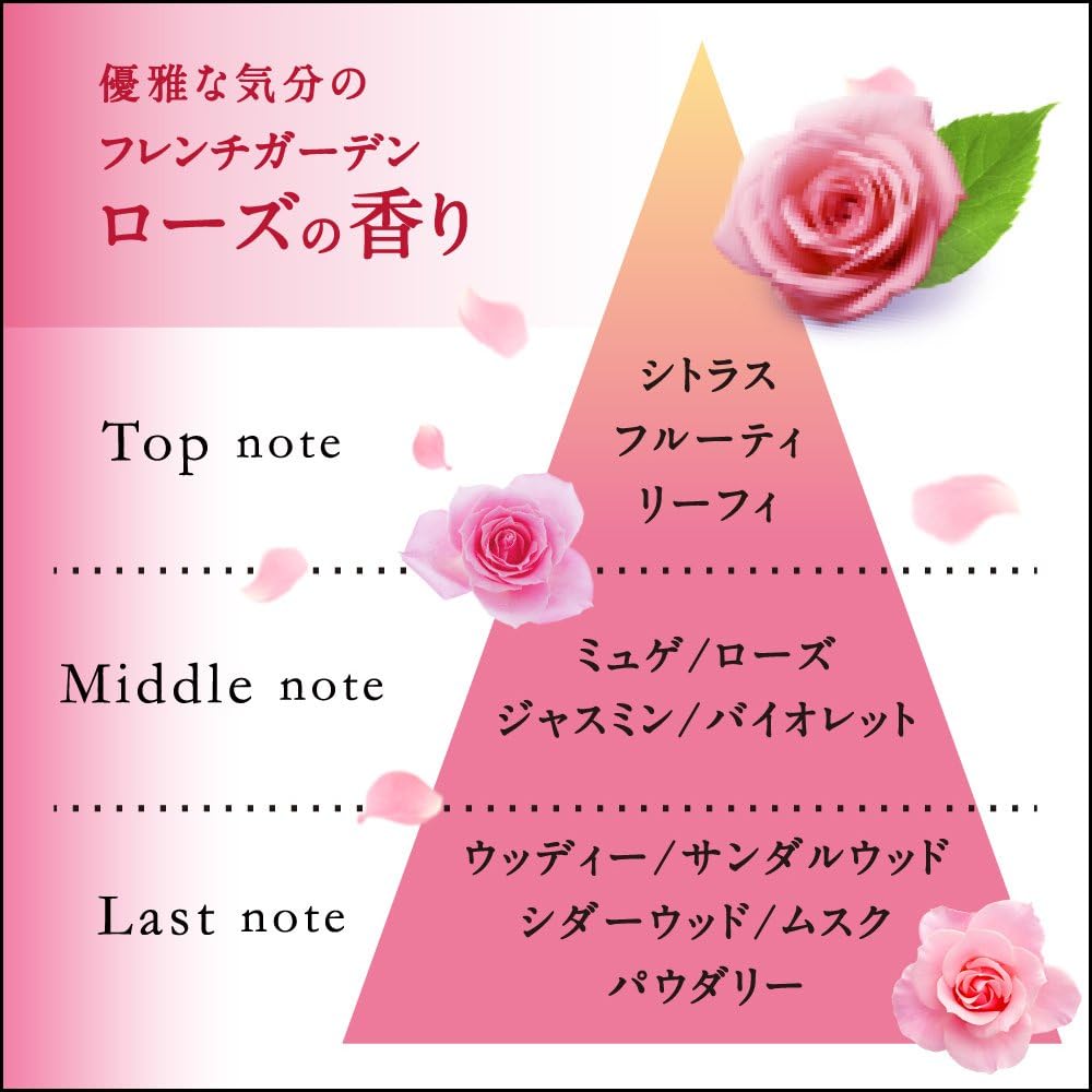 **ขวดจริง** NIVEA สบู่เหลว ครีมอาบน้ำ CREAM CARE BODY WASH สูตรเข้มข้น 480 ml มีให้เลือกหลายกลิ่น