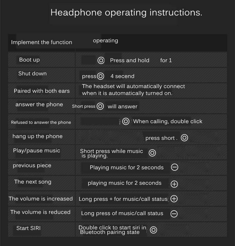ขาย Mifo O5 Pro หูฟัง True Wireless รองรับ Bluetooth 5.0 กันน้ำได้ระดับ IPX7