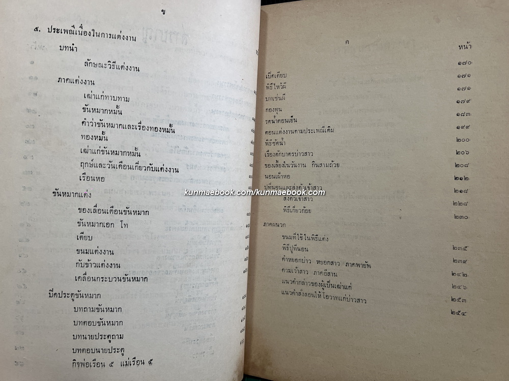 ประเพณีต่าง ๆ บางเรื่อ ของ เสฐียรโกเศศ / อนุสรณ์ นางรั้ง ศิริทัศนกุล
