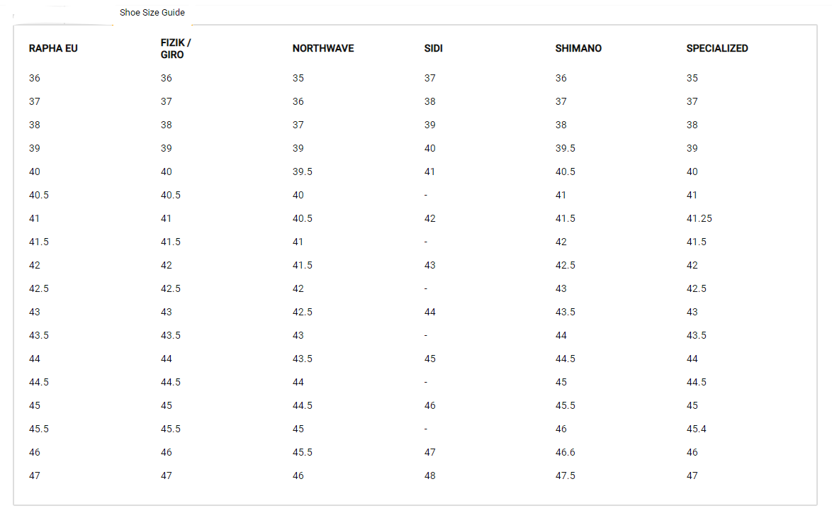 รองเท้าเสือหมอบ SHIMANO SHRC300 ROAD SHOES หน้ากว้าง น้ำหนักเบา 2021