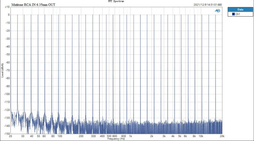 ขาย Topping A90D Fully Discrete Balanced Headphone Amplifer