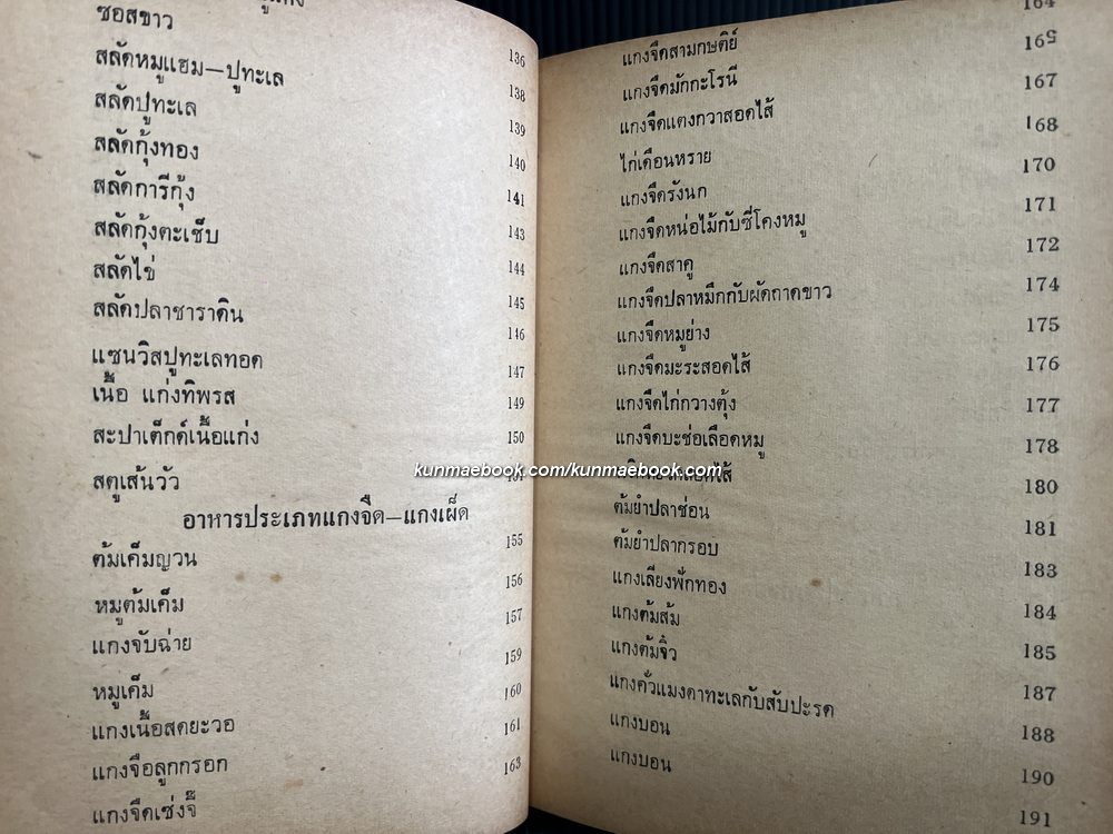 อาหารตำรับชนะการประกวดและอยู่ในความนิยม โดย แม่ครัวชาววัง...