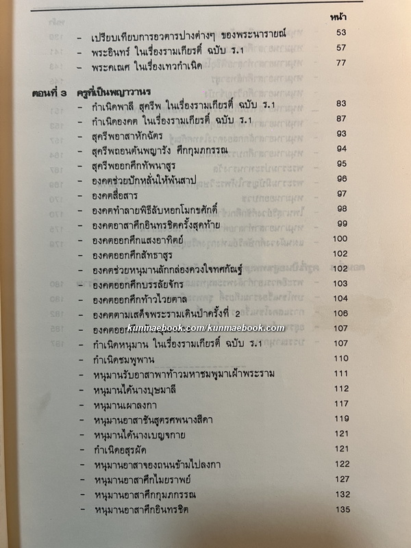 ไหว้ครูโขน-ละคอน รวบรวมโดย อ.จรูญศรี วีระวานิช