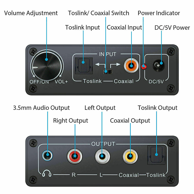 ขาย X-Tips D2A Digital to Analog ตัวแปลงสัญญาณ Digital เป็น RCA และ 3.5