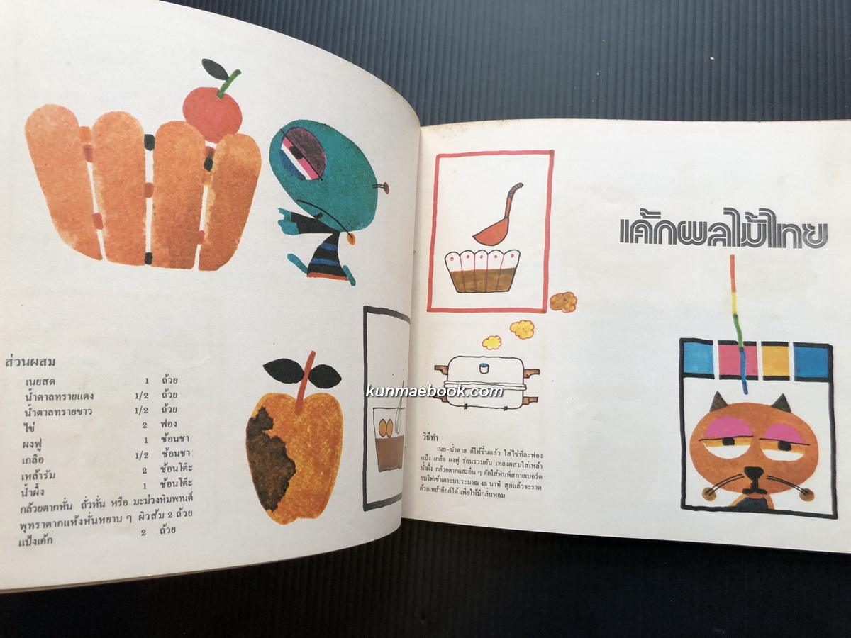 คู่มือการอบอาหารของเตาอบสกายเบอร์ด