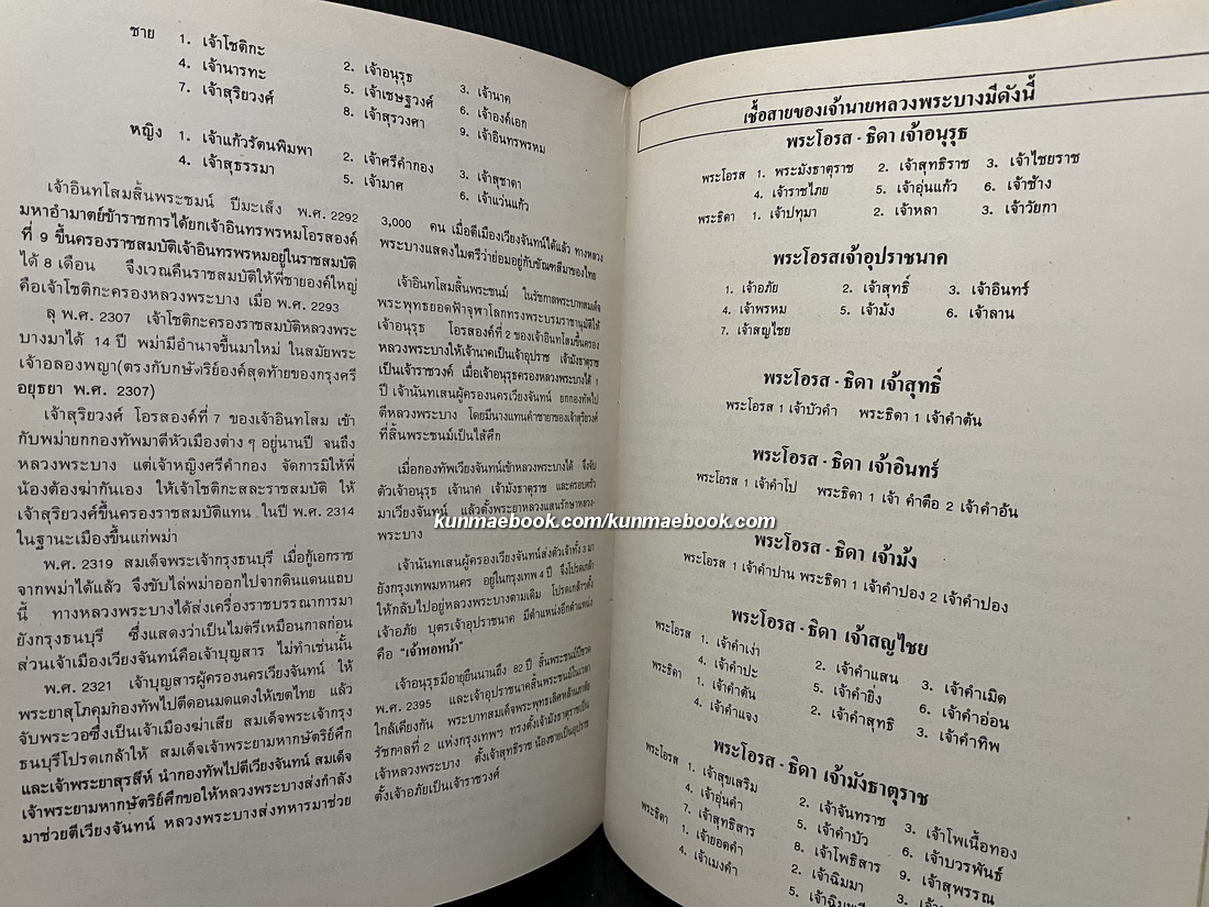 ประมวลภาพประวัติศาสตร์ชาติไทย รวบรวมและเรียบเรียงโดย นาย สวัสดิ์ ชวนเชย