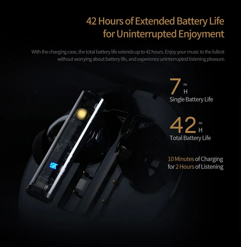 KZ Carol หูฟัง TWS บลูทูธ 5.3 ไดรเวอร์ Dynamic สวมใส่สบาย เสียงดี ประกันศูนย์ไทย