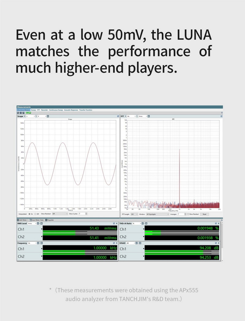 TANCHJIM Luna USB DAC/AMP พกพา ชิป DAC CS43198 x2 ประสิทธิภาพสูง ประกันศูนย์ไทย