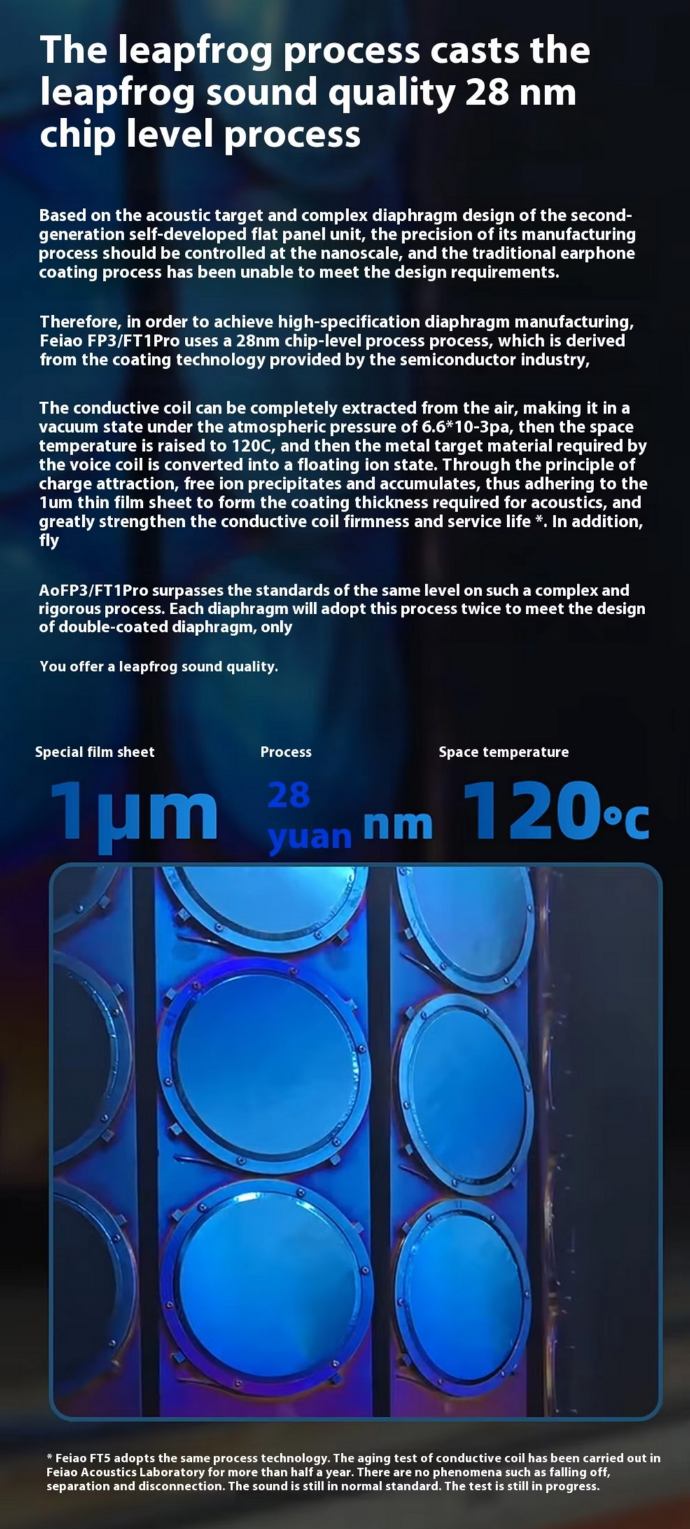 FiiO FT1 PRO หูฟังเฮดโฟนไดรเวอร์ Planar เสียงชัดเจน เวทีเสียงกว้าง ประกันศูนย์ไทย