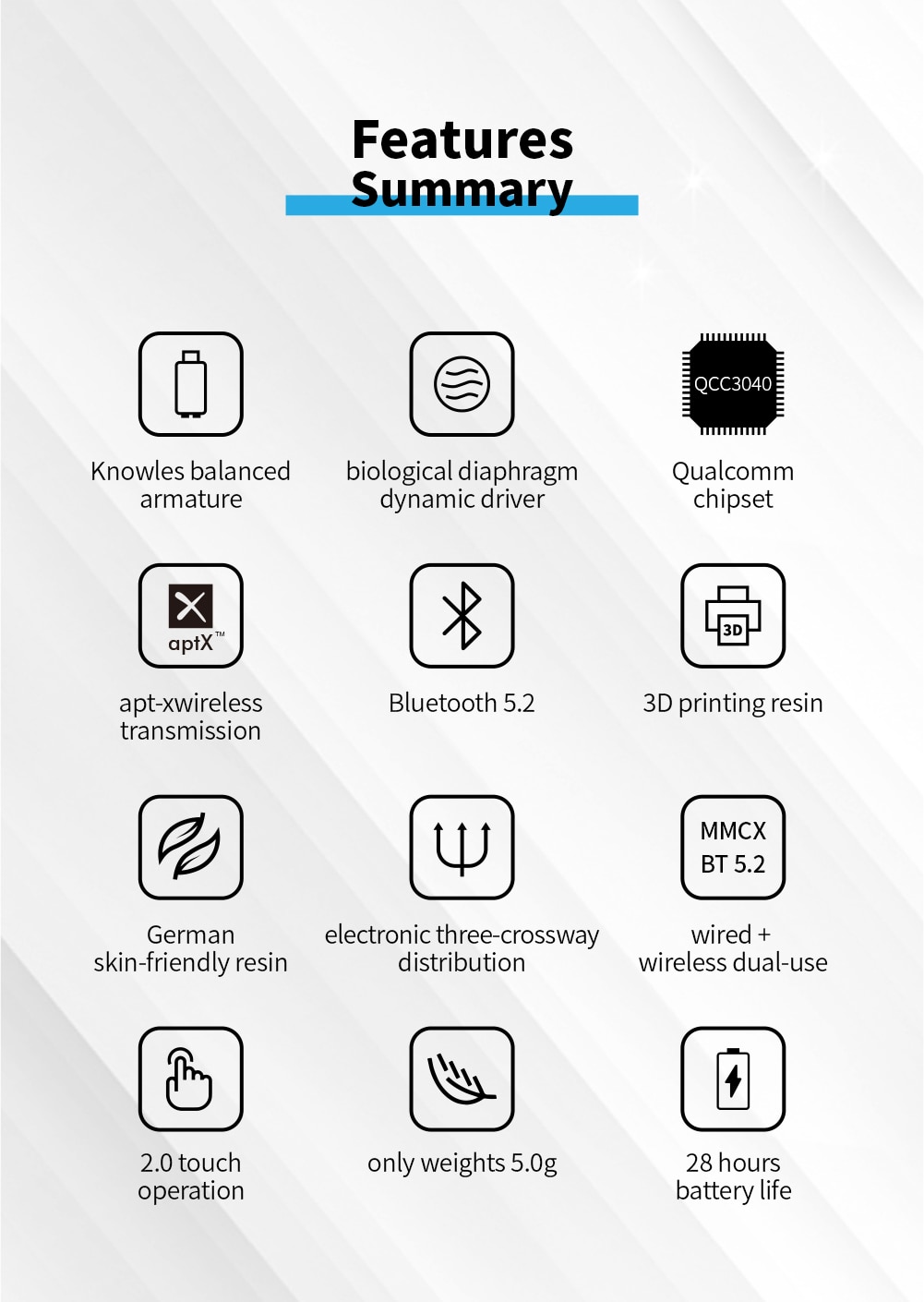ขาย BGVP Q2S หูฟัง TWS 2 ไดรเวอร์ 1BA Knowles + 1DD