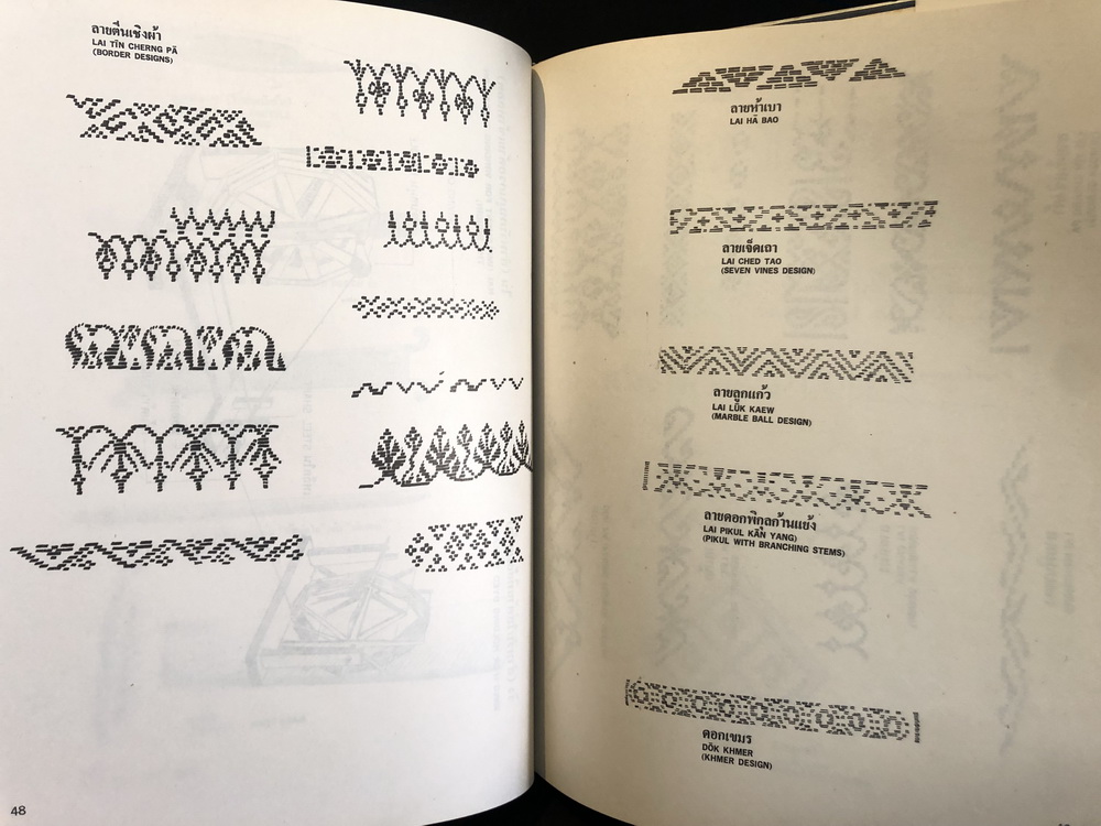 ศิลปหัตถกรรมพื้นบ้านของภาคใต้ (Folk Crafts of The South) ผลงานของ วิมลพรรณ ปีตธวัชชัย