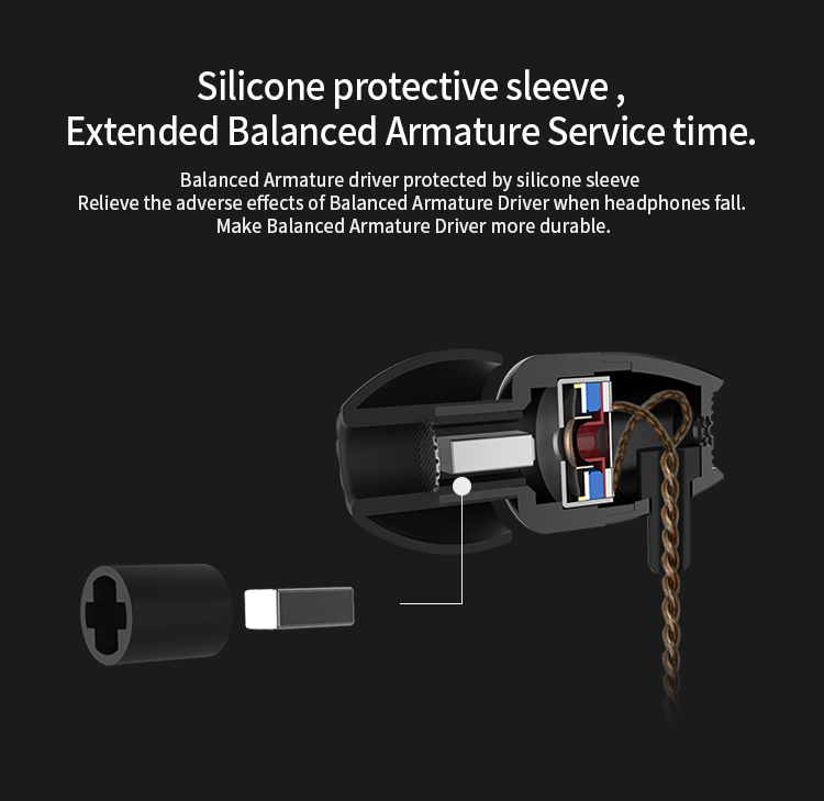 ขาย KZ ED15 สุดยอดหูฟัง Hybrid DD+BA ระดับ HiFi ในราคาที่จับต้องได้