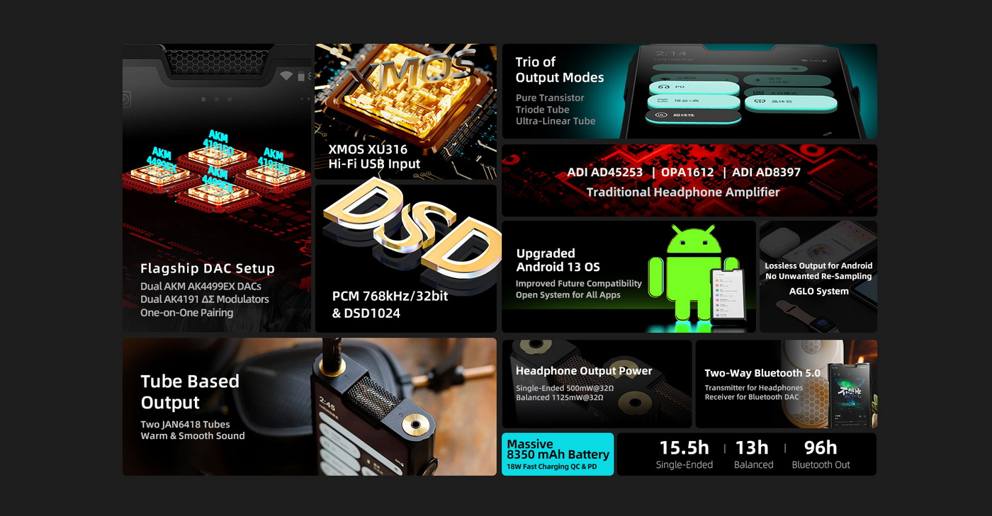 Shanling M8T DAP เครื่องเล่นพกพาหลอดแก้ว ระบบ Android 13 ระดับเรือธง ประกันศูนย์ไทย
