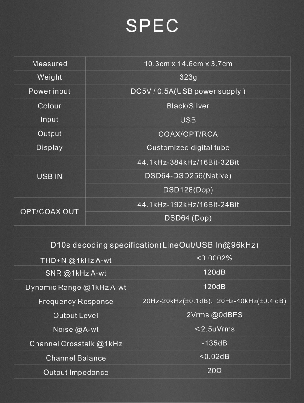 ขาย TOPPING D10s USB DAC ชิป XMOS XU208 , ES9038Q2M รองรับ PCM 384kHz/32bit DSD256