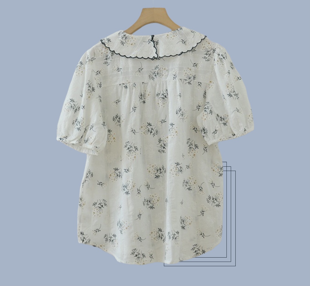 เสื้อผ้าฝ้ายคอบัว