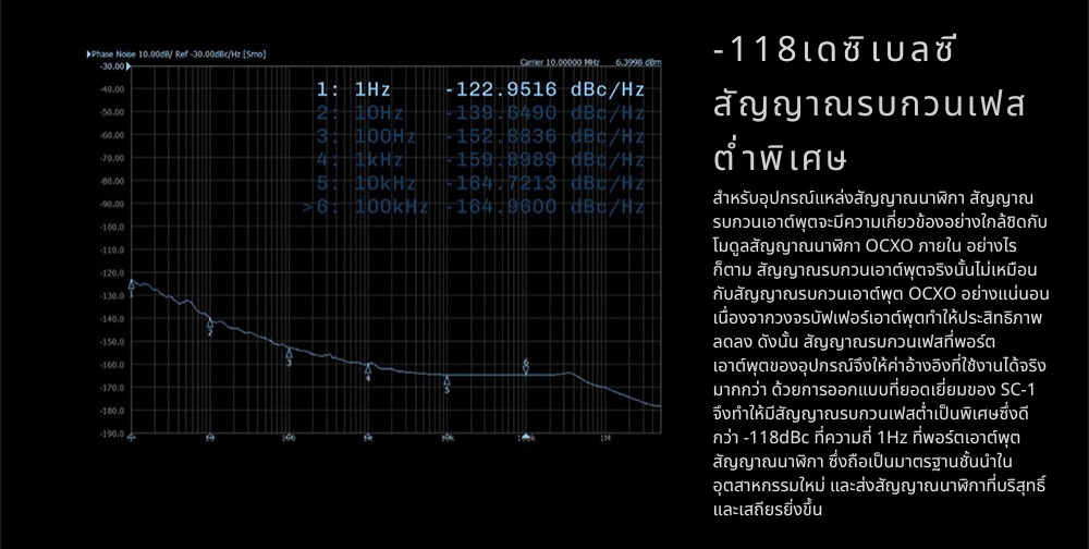 [PreOrder] Matrix Audio SC-1 แหล่งสัญญาณนาฬิกา สำหรับเครื่องสตรีมเมอร์ DAC และเครื่องเล่นซีดี ประกันศูนย์ไทย