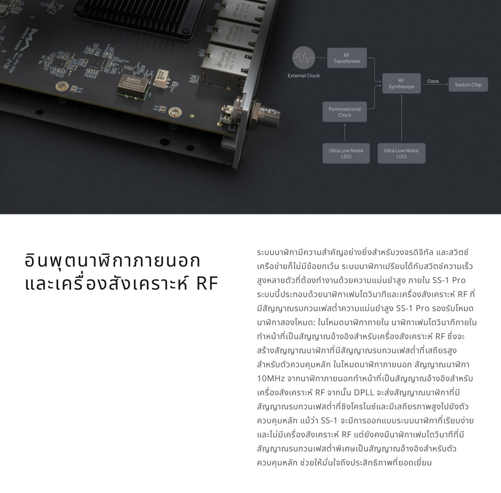 Matrix Audio SS1/SS1 PRO สวิตช์เครือข่ายเกรดเครื่องเสียง สำหรับระบบเสียง Hi-Fi ประกันศูนย์ไทย