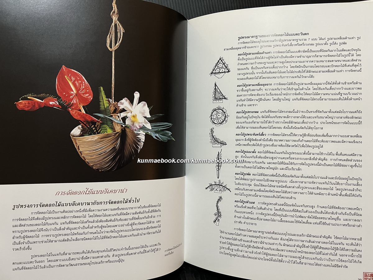 อนุสรณ์ในงานพระราชทานเพลิงศพ นางถนิต จักรปาณีศรีศีลวิสุทธิ์ ( สกุลเดิม ณ สงขลา )