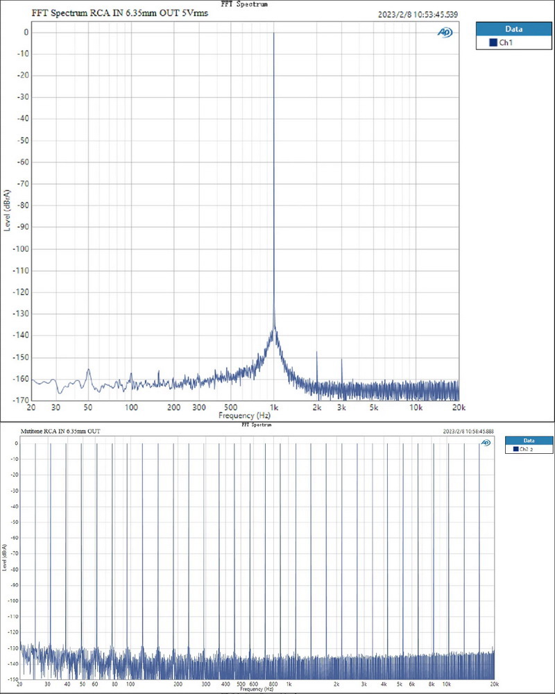 Topping A70 PRO Headphone Amplifier ตั้งโต๊ะ กำลังขับสูง ประกันศูนย์ไทย