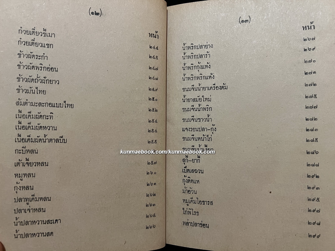 ครัวไทยเลิศรส ( ฉบับพิเศษ ) โดย จริยา