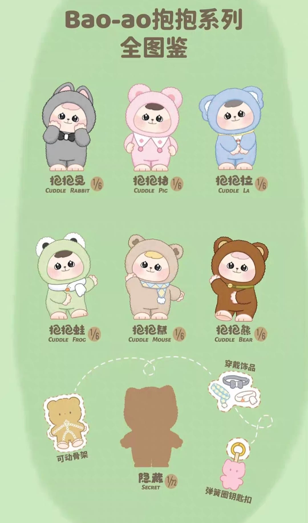 กล่องสุ่ม Bao-ao