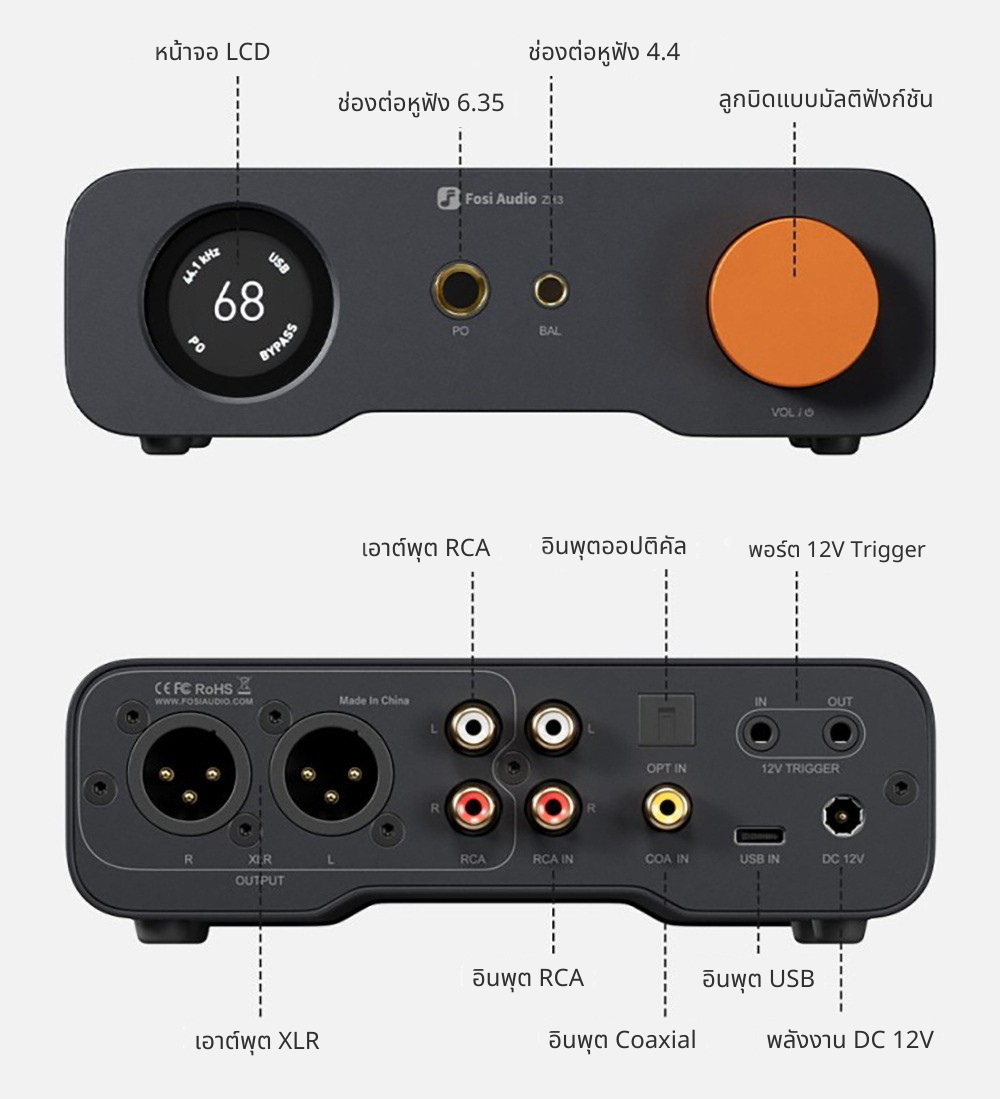 Fosi Audio ZH3 DAC/AMP ตั้งโต๊ะแบบ All-in-One สำหรับระบบเสียงเดสก์ท็อป ประกันศูนย์ไทย