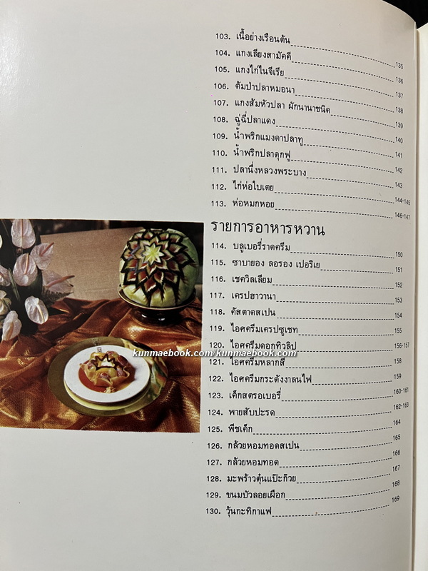 อาหารสูตรพิเศษ จากชุดเครื่องครัวสลัดมาสเตอร์